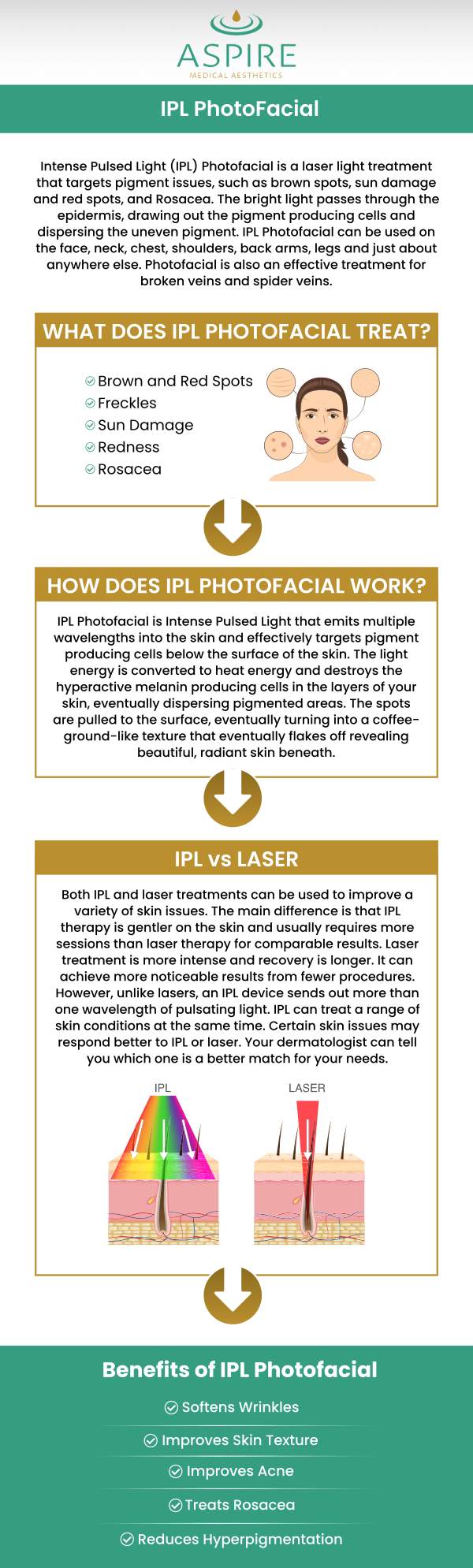 Common questions asked by clients: What is the difference between Lumecca and IPL? What areas can be treated with lumecca? What should I expect during and after lumecca? How long do Lumecca results last?

Lumecca IPL treatments renew skin by employing light to remove vascular lesions and pigmentation and improve complexions. For more information, please contact us or request an appointment online. We have convenient locations to serve you in Scarsdale NY, and New York, NY. We serve clients from Scarsdale NY, New York, NY,  Glendale Queens NY, Irvington NY, Larchmont NY, Rye Brook NY, Brooklyn NY, Canarsie NY, and surrounding areas.