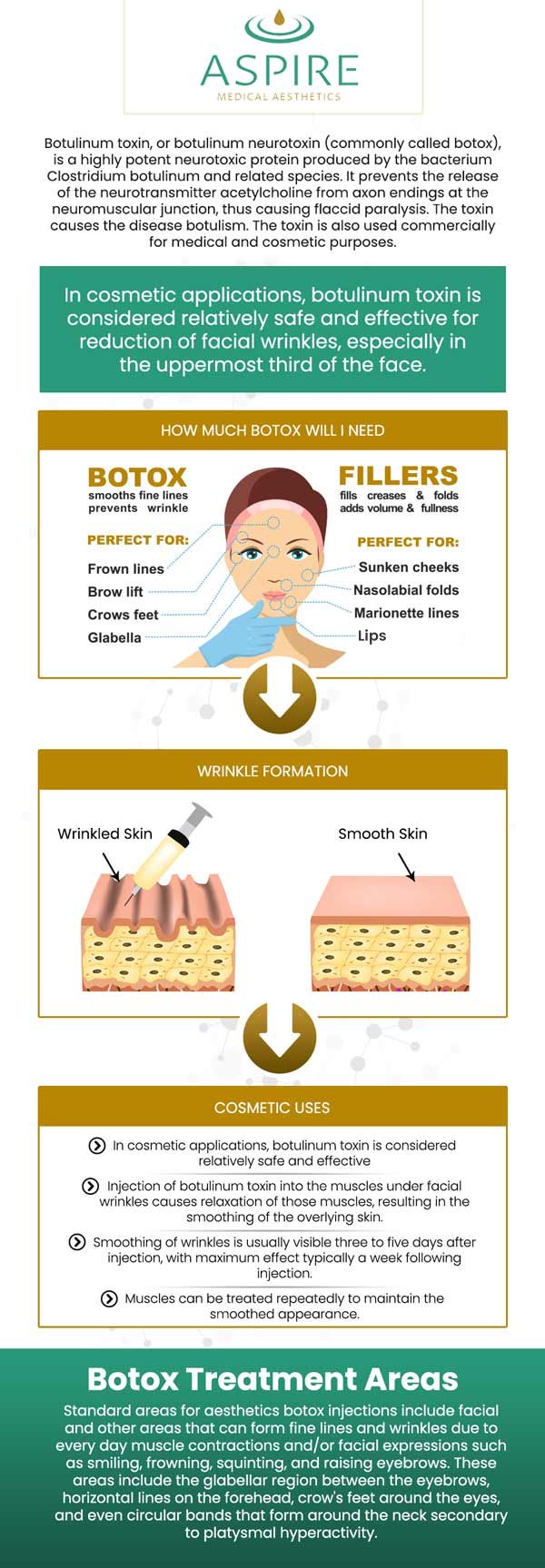 Are you experiencing signs of aging, such as wrinkles and fine lines? Come to Aspire Medical Aesthetics and consult with Eugene J. LIU, M.D. to learn how Botox treatments can benefit you. Botox is a highly effective neurotoxin that can be used to minimize the signs of aging by preventing the contraction of facial muscles. It can help to slow down the process of aging and achieve a more youthful appearance. Visit us today at Aspire Medical Aesthetics to learn more about the benefits of Botox and how it can help you turn back the clock on time. For more information, contact us or request an appointment online. We have convenient locations to serve you in Scarsdale NY, and New York, NY.