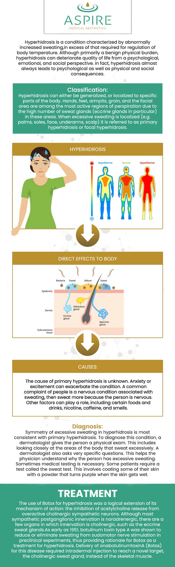 Hyperhidrosis, or excessive sweating, can significantly impact an individual's quality of life, causing physical discomfort and emotional distress. While there are various treatment options available, one of the most effective and commonly used methods is the use of Botox injections. Botox, a neurotoxin derived from the bacterium Clostridium botulinum, has been proven to be an effective treatment for hyperhidrosis. Eugene J. Liu, M.D. provides hyperhidrosis botox treatment to decrease excessive sweating by inhibiting the nerve signal that causes sweat glands to contract. If you're considering getting botox to cure excessive sweating in your underarms, palms, and feet, contact us or schedule an appointment online. We have convenient locations to serve you in Scarsdale and New York, NY.