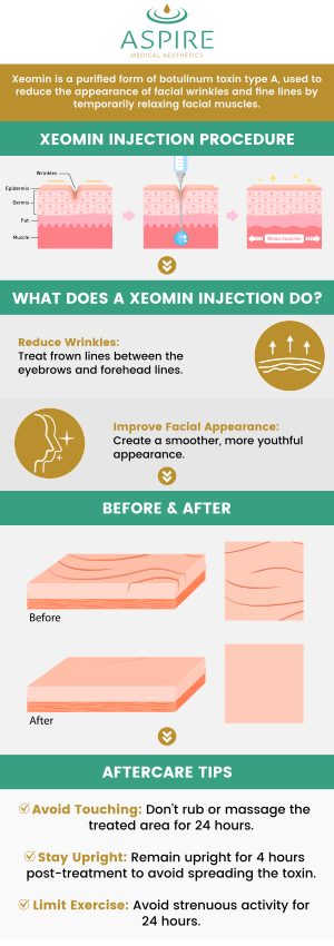 Xeomin is an FDA-approved injectable treatment that is used to minimize the signs of aging. The neurotoxin Xeomin blocks nerve signals to prevent muscular contraction. Xeomin targets dynamic wrinkles to eradicate them and leave skin smooth and youthful. Xeomin is a great alternative to Botox because it uses purer ingredients in the injection. If you're seeking a different option than Botox, Xeomin may be the right fit for you! Eugene J. LIU, M.D., and his skilled staff at Aspire Medical Aesthetics offer Xeomin. Visit Aspire Medical Aesthetics for more information. Contact us or schedule an appointment online. We have convenient locations to serve you in Scarsdale NY, and New York, NY.