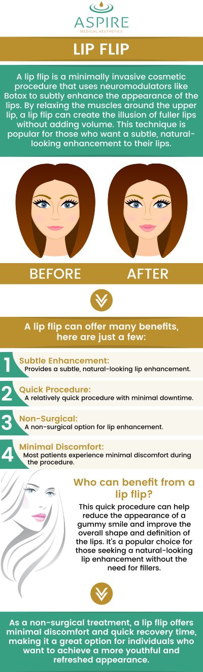 Enhance your smile with a lip flip. This minimally invasive procedure can give your lips a fuller, more youthful appearance without the need for fillers. At Aspire Medical Aesthetics, Eugene J. LIU, M.D., and the team can create a natural-looking enhancement tailored to your individual goals. Enjoy the benefits of a quick, comfortable, and temporary treatment that can help reduce fine lines around the mouth. For more information, contact us or schedule an appointment online. We have convenient locations to serve you in Scarsdale NY, and New York, NY. Enhance your smile with a lip flip. This minimally invasive procedure can give your lips a fuller, more youthful appearance without the need for fillers. At Aspire Medical Aesthetics, Eugene J. LIU, M.D., and the team can create a natural-looking enhancement tailored to your individual goals. Enjoy the benefits of a quick, comfortable, and temporary treatment that can help reduce fine lines around the mouth. For more information, contact us or schedule an appointment online. We have convenient locations to serve you in Scarsdale NY, and New York, NY.
