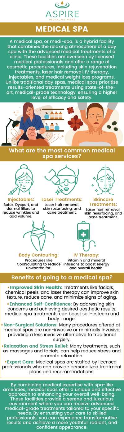 At Aspire Medical Aesthetics, Dr. Eugene J. Liu, M.D., and his team of aesthetic professionals provide all-inclusive med spa services that can make you look younger and more assured about your looks. We offer treatments to combat the signs of aging such as Botox, vi peel, Dysport, ultherapy, PDO thread lift, and much more. For more information, contact us or request an appointment online. We have convenient locations to serve you in Scarsdale NY, and New York, NY. At Aspire Medical Aesthetics, Dr. Eugene J. Liu, M.D., and his team of aesthetic professionals provide all-inclusive med spa services that can make you look younger and more assured about your looks. We offer treatments to combat the signs of aging such as Botox, vi peel, Dysport, ultherapy, PDO thread lift, and much more. For more information, contact us or request an appointment online. We have convenient locations to serve you in Scarsdale NY, and New York, NY.