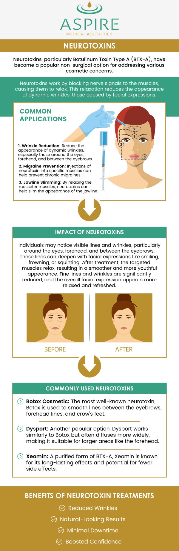 Neurotoxin treatment is a non-invasive procedure that blocks nerve signals to muscles, resulting in reduced wrinkles and fine lines. It offers benefits such as a smoother, youthful-looking appearance, and reduced forehead lines, crow's feet, and frown lines. Eugene J. LIU, M.D., and his skilled staff at Aspire Medical Aesthetics offer Neurotoxin treatment. For more information, contact us or schedule an appointment online. We have convenient locations to serve you in Scarsdale NY, and New York, NY. Neurotoxin treatment is a non-invasive procedure that blocks nerve signals to muscles, resulting in reduced wrinkles and fine lines. It offers benefits such as a smoother, youthful-looking appearance, and reduced forehead lines, crow's feet, and frown lines. Eugene J. LIU, M.D., and his skilled staff at Aspire Medical Aesthetics offer Neurotoxin treatment. For more information, contact us or schedule an appointment online. We have convenient locations to serve you in Scarsdale NY, and New York, NY.