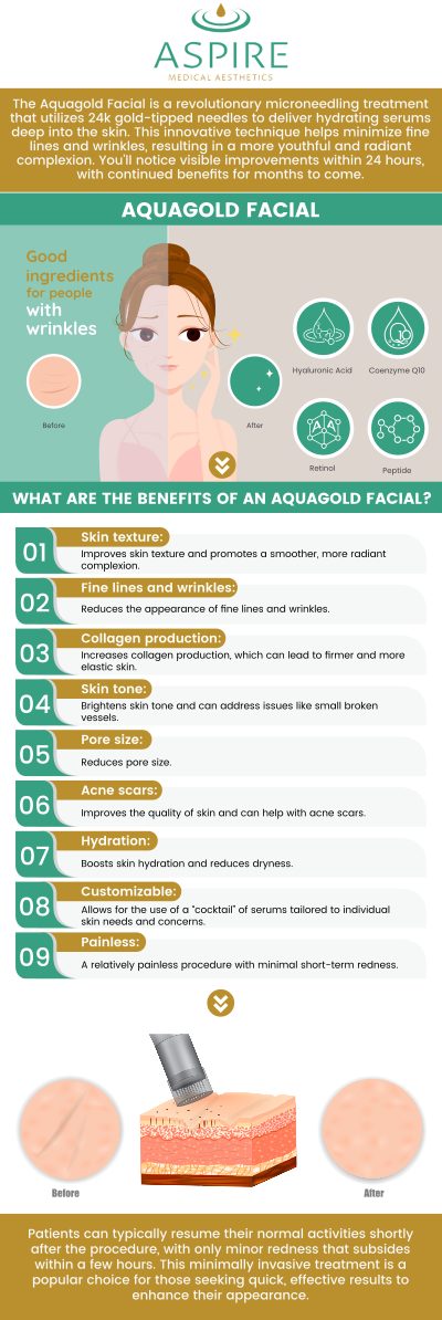 Common questions asked by clients: What is AquaGold microneedling, and how does it work? What skin concerns can AquaGold microneedling treat? How many treatments of AquaGold microneedling are typically needed for optimal results? Is AquaGold microneedling a painless procedure? For more information, contact us or book an appointment online. We have convenient locations to serve you in Scarsdale NY, and New York, NY. We serve clients from Scarsdale NY, New York City NY, Rye Brook NY, Brooklyn NY, Canarsie NY, Larchmont NY, Irvington NY, Glendale Queens NY, and surrounding areas. Common questions asked by clients: What is AquaGold microneedling, and how does it work? What skin concerns can AquaGold microneedling treat? How many treatments of AquaGold microneedling are typically needed for optimal results? Is AquaGold microneedling a painless procedure? For more information, contact us or book an appointment online. We have convenient locations to serve you in Scarsdale NY, and New York, NY. We serve clients from Scarsdale NY, New York City NY, Rye Brook NY, Brooklyn NY, Canarsie NY, Larchmont NY, Irvington NY, Glendale Queens NY, and surrounding areas.
