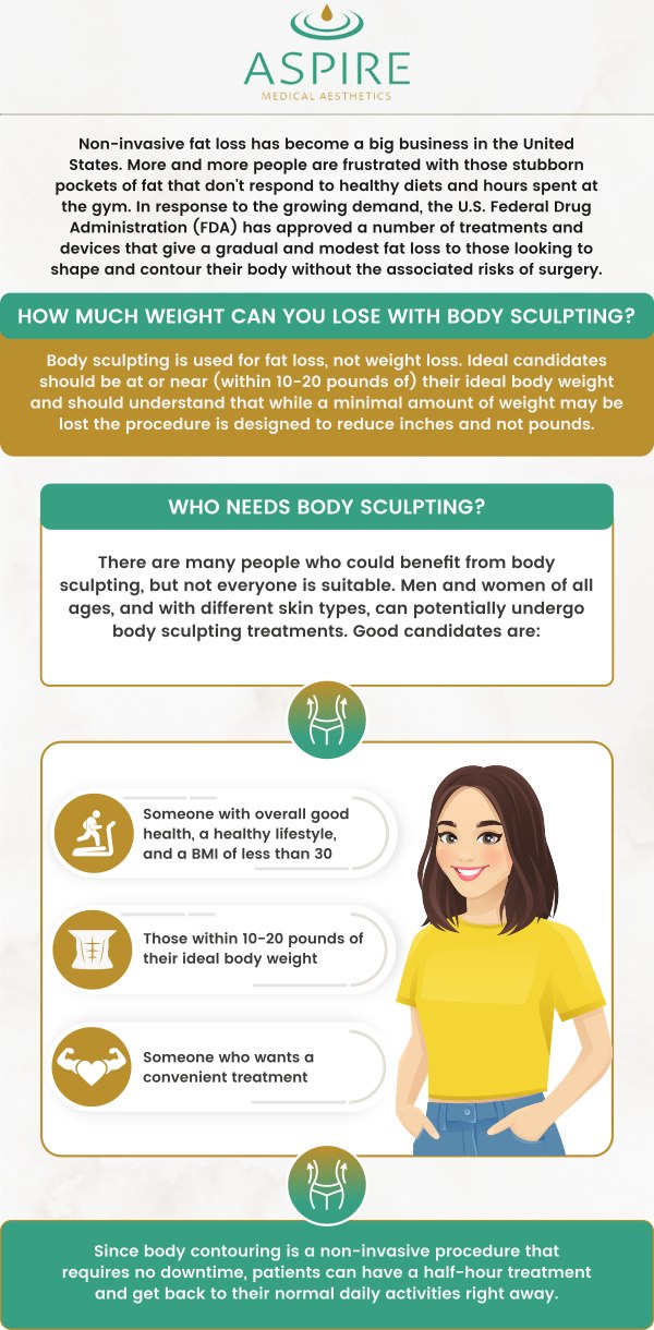 For more information, contact us or book an appointment online. We have convenient locations to serve you in Scarsdale NY, and New York, NY. For more information, contact us or book an appointment online. We have convenient locations to serve you in Scarsdale NY, and New York, NY.