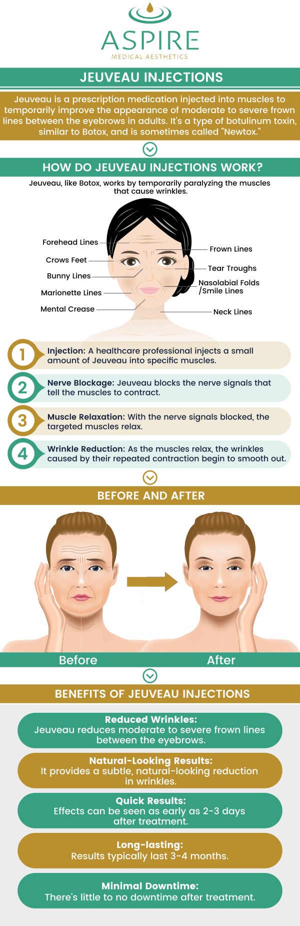 For more information, contact us or book an appointment online. We have convenient locations to serve you in Scarsdale NY, and New York, NY. For more information, contact us or book an appointment online. We have convenient locations to serve you in Scarsdale NY, and New York, NY.