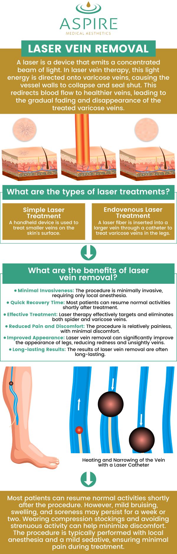 For more information, contact us or book an appointment online. We have convenient locations to serve you in Scarsdale NY, and New York, NY. For more information, contact us or book an appointment online. We have convenient locations to serve you in Scarsdale NY, and New York, NY.