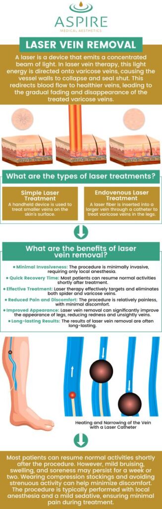 For more information, contact us or book an appointment online. We have convenient locations to serve you in Scarsdale NY, and New York, NY. For more information, contact us or book an appointment online. We have convenient locations to serve you in Scarsdale NY, and New York, NY.