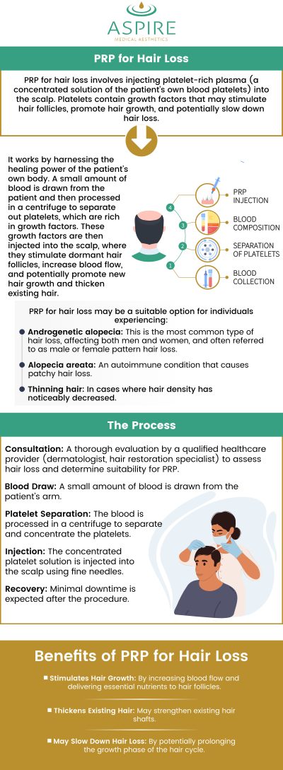 For more information, contact us or book an appointment online. We have convenient locations to serve you in Scarsdale NY, and New York, NY. For more information, contact us or book an appointment online. We have convenient locations to serve you in Scarsdale NY, and New York, NY.