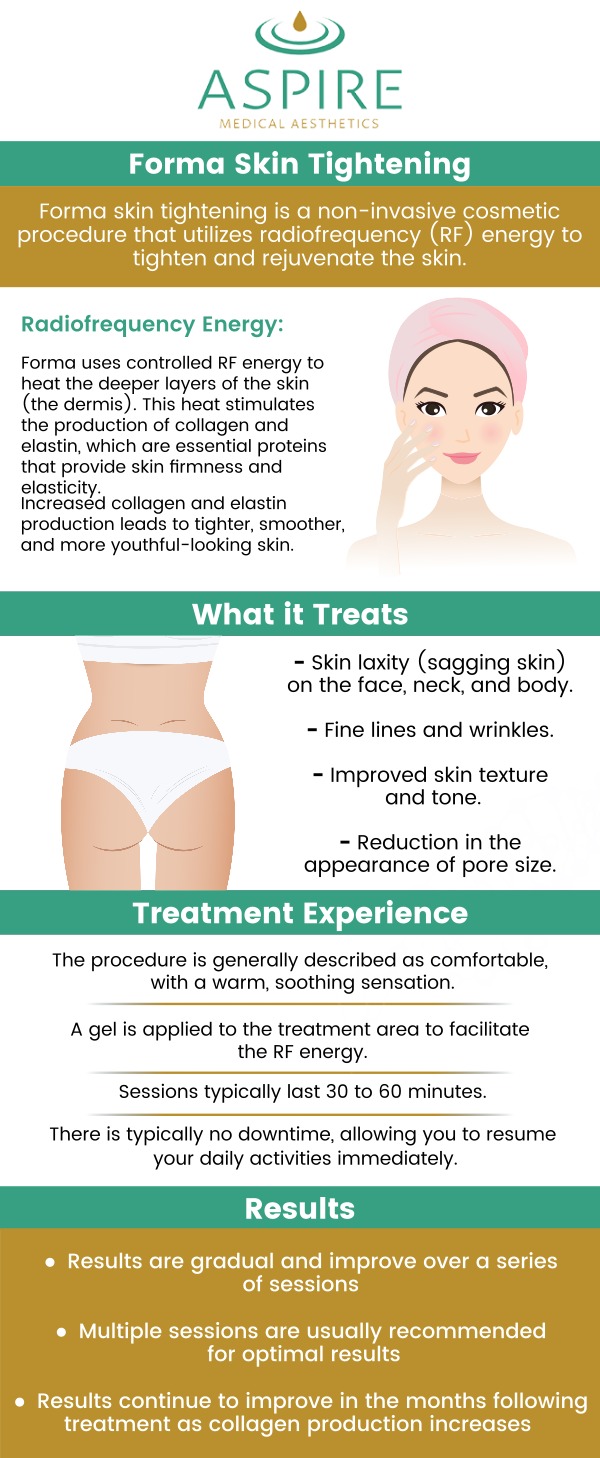 Skin tightening is a technique for rejuvenating skin and reversing the damaging effects caused by time and sun exposure. Dr. Eugene J. Liu, M.D. at Aspire Medical Aesthetics provides the Forma skin tightening treatment, which uses radiofrequency (RF) technology to encourage the synthesis of new collagen and enhance elasticity in the area being treated, making your skin plump, vibrant, and more attractive. For more information, contact us or request an appointment online. We have convenient locations to serve you in Scarsdale NY, and New York, NY.