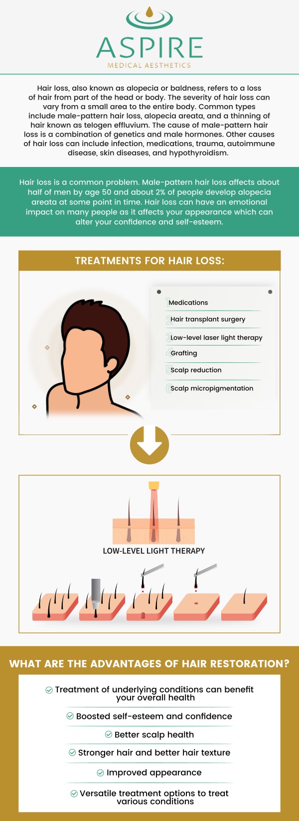 Common questions asked by clients: Does hair restoration actually regrow hair? How long does hair restoration last? How much does hair restoration cost? Will hair grow after hair restoration? For more information, contact us or book an appointment online. We have convenient locations to serve you in Scarsdale NY, and New York, NY. We serve clients from Scarsdale NY, New York City NY, Rye Brook NY, Brooklyn NY, Canarsie NY, Larchmont NY, Irvington NY, Glendale Queens NY, and surrounding areas. Common questions asked by clients: Does hair restoration actually regrow hair? How long does hair restoration last? How much does hair restoration cost? Will hair grow after hair restoration? For more information, contact us or book an appointment online. We have convenient locations to serve you in Scarsdale NY, and New York, NY. We serve clients from Scarsdale NY, New York City NY, Rye Brook NY, Brooklyn NY, Canarsie NY, Larchmont NY, Irvington NY, Glendale Queens NY, and surrounding areas.