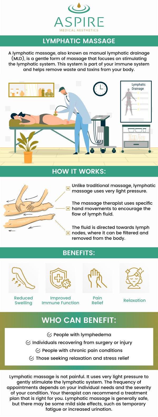 For more information, contact us or book an appointment online. We have convenient locations to serve you in Scarsdale NY, and New York, NY. We serve clients from Scarsdale NY, New York, NY, Rye Brook NY, Brooklyn NY, Canarsie NY, Glendale Queens NY, Larchmont NY, Irvington NY, and surrounding areas. For more information, contact us or book an appointment online. We have convenient locations to serve you in Scarsdale NY, and New York, NY. We serve clients from Scarsdale NY, New York, NY, Rye Brook NY, Brooklyn NY, Canarsie NY, Glendale Queens NY, Larchmont NY, Irvington NY, and surrounding areas.