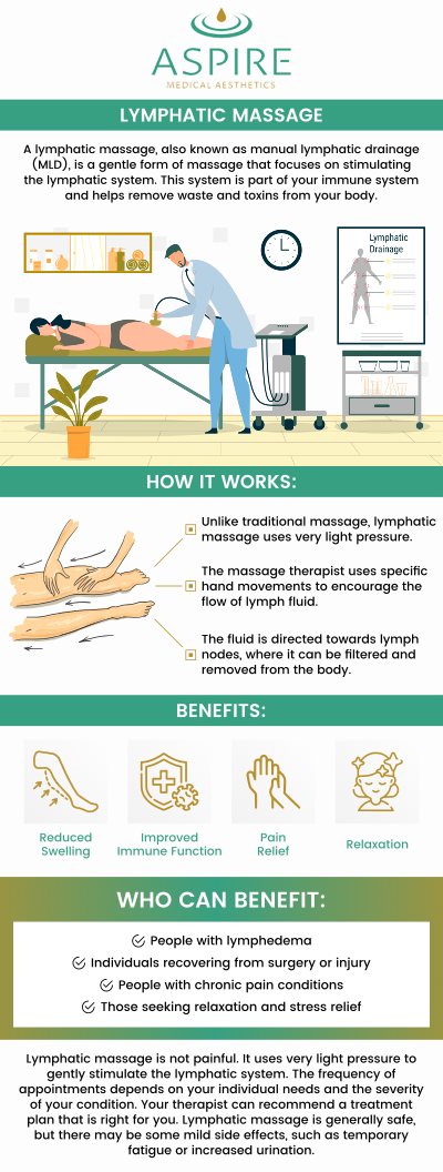 For more information, contact us or book an appointment online. We have convenient locations to serve you in Scarsdale NY, and New York, NY. We serve clients from Scarsdale NY, New York, NY, Rye Brook NY, Brooklyn NY, Canarsie NY, Glendale Queens NY, Larchmont NY, Irvington NY, and surrounding areas. For more information, contact us or book an appointment online. We have convenient locations to serve you in Scarsdale NY, and New York, NY. We serve clients from Scarsdale NY, New York, NY, Rye Brook NY, Brooklyn NY, Canarsie NY, Glendale Queens NY, Larchmont NY, Irvington NY, and surrounding areas.