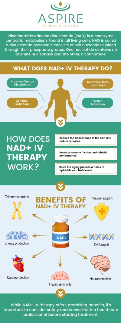 For more information, contact us or book an appointment online. We have convenient locations to serve you in Scarsdale NY, and New York, NY. We serve clients from Scarsdale NY, New York, NY, Rye Brook NY, Brooklyn NY, Canarsie NY, Glendale Queens NY, Larchmont NY, Irvington NY, and surrounding areas. For more information, contact us or book an appointment online. We have convenient locations to serve you in Scarsdale NY, and New York, NY. We serve clients from Scarsdale NY, New York, NY, Rye Brook NY, Brooklyn NY, Canarsie NY, Glendale Queens NY, Larchmont NY, Irvington NY, and surrounding areas.