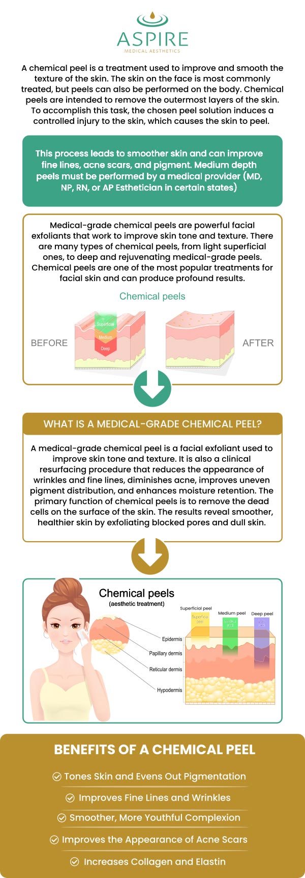 IV therapy and weight loss solutions at Aspire Medical Aesthetics are designed to boost energy, support metabolism, and help you feel and look your best from the inside out. For more information, contact us or schedule an appointment online. We have convenient locations to serve you in Scarsdale NY, and New York, NY. Common questions asked by clients: What is a chemical peel and how does it work? What skin concerns can chemical peels treat? How should I prepare for a chemical peel treatment? What can I expect during recovery after a chemical peel? For more information, contact us or book an appointment online. We have convenient locations to serve you in Scarsdale NY, and New York, NY. We serve clients from Scarsdale NY, New York City NY, Rye Brook NY, Brooklyn NY, Canarsie NY, Larchmont NY, Irvington NY, Glendale Queens NY, and surrounding areas.